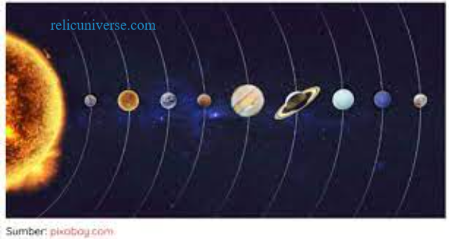 5 Benda Langit yang Ada di Tata Surya